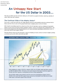 An Unhappy New Start for the US Dollar in 2003