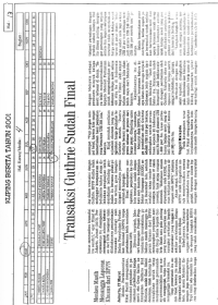 Kliping Transaksi Guthrie 2001