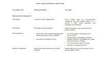 Matrix of Policy Performance and Next Steps